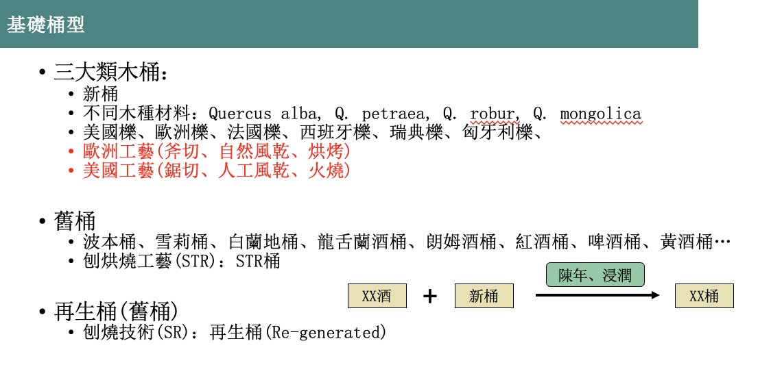 產品開發關注參數(原酒木桶、使用壽命)