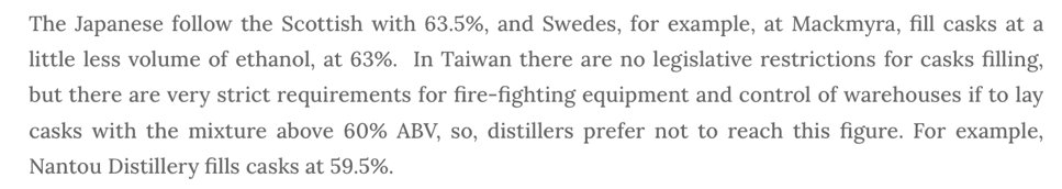 木桶陳年 – 入桶酒精度比較，更新過去的認知 2